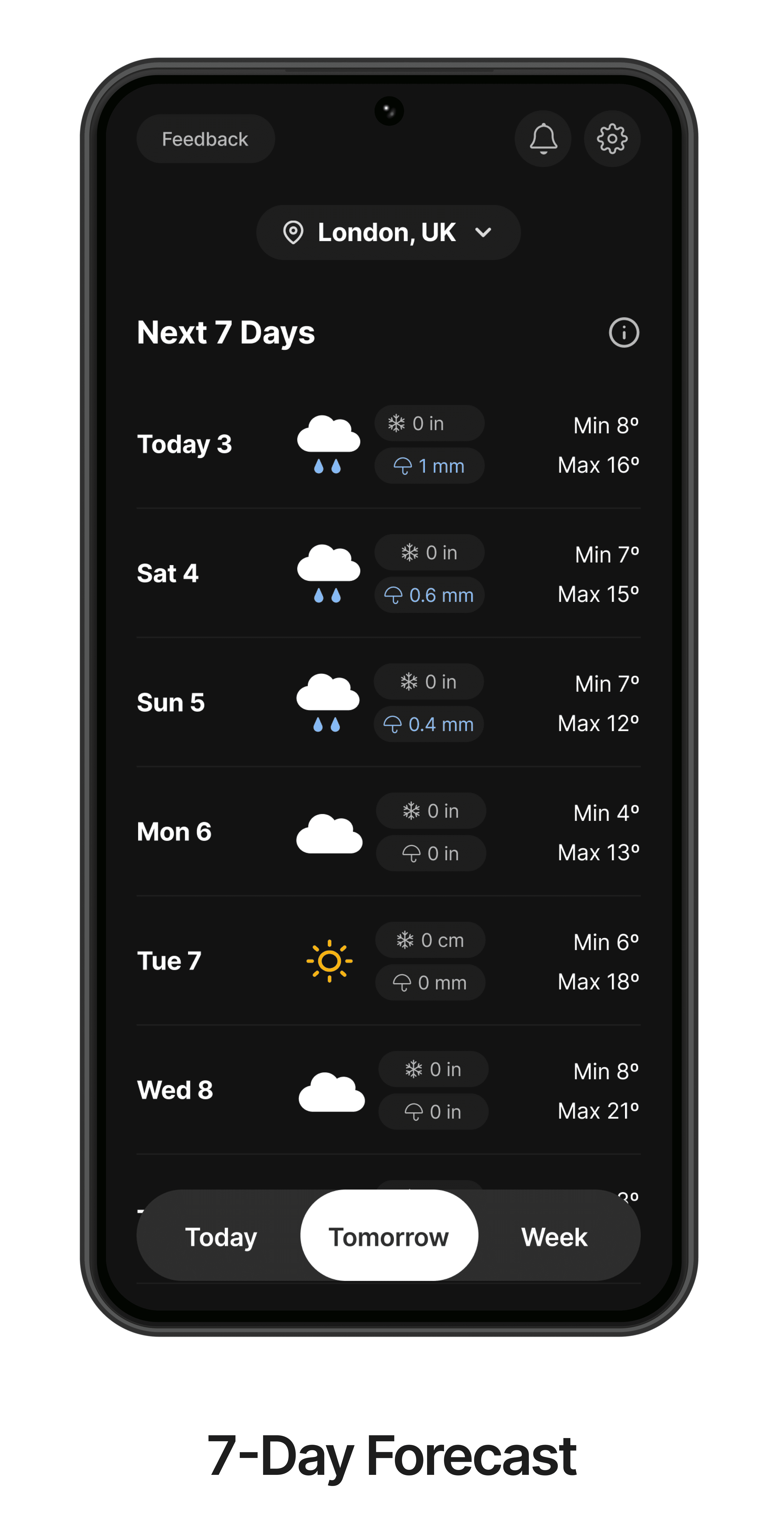 7-Day Forecast